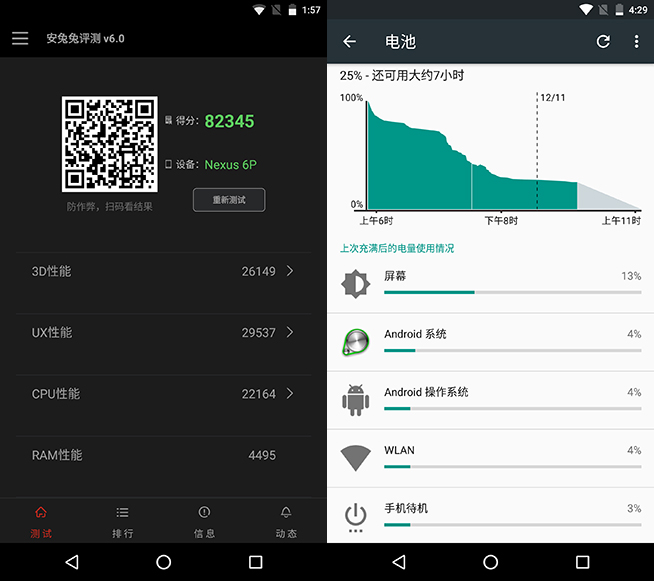 當親兒子也得要看氣質(zhì) Nexus 6P體驗評測