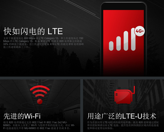 高通驍龍820亞洲首秀：跑分突破13萬(wàn)，70+款終端在路上