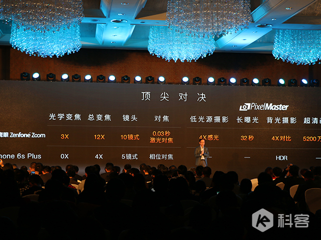 3倍光學變焦+超薄機身 華碩ZenFone Zoom正式發(fā)布