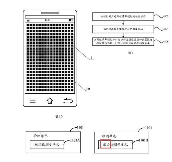小米5或?qū)⒋钶d驚人黑科技：全屏幕指紋識別+3D Touch