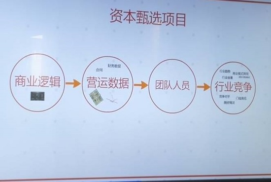干貨篇：為什么我的項(xiàng)目不合投資人胃口？