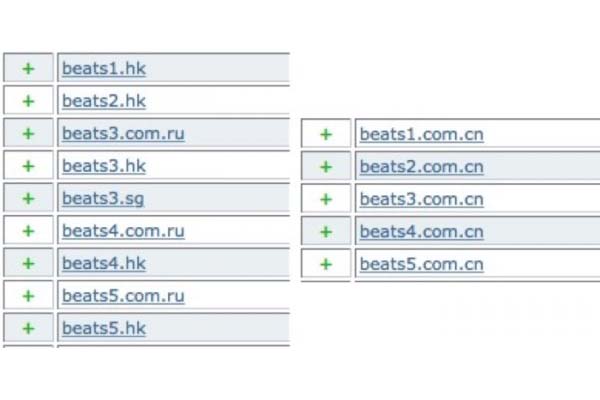 蘋(píng)果音樂(lè)陣容很強(qiáng)大：B2至B5商標(biāo)已注冊(cè)