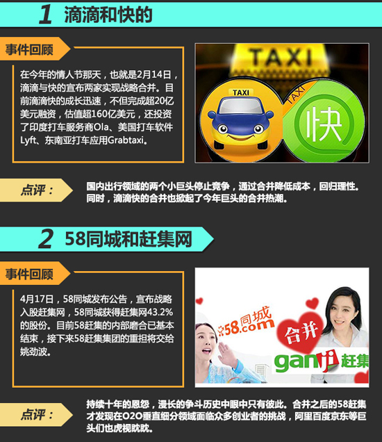 年終盤(pán)點(diǎn)：互聯(lián)網(wǎng)聯(lián)姻哪個(gè)是真愛(ài)？