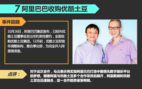 年終盤(pán)點(diǎn)：互聯(lián)網(wǎng)聯(lián)姻哪個(gè)是真愛(ài)？