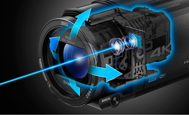 索尼CES發(fā)布會(huì)：沒手機(jī)沒VR，但有一堆貴玩意兒