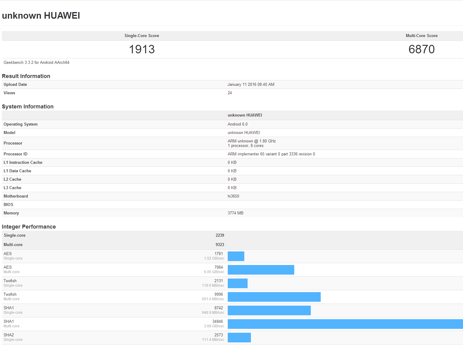 華為神秘新機曝光，跑分吊打華為Mate 8