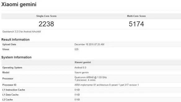 科客晚報 4英寸iPhone或于3月發(fā)布，小米5跑分露陷