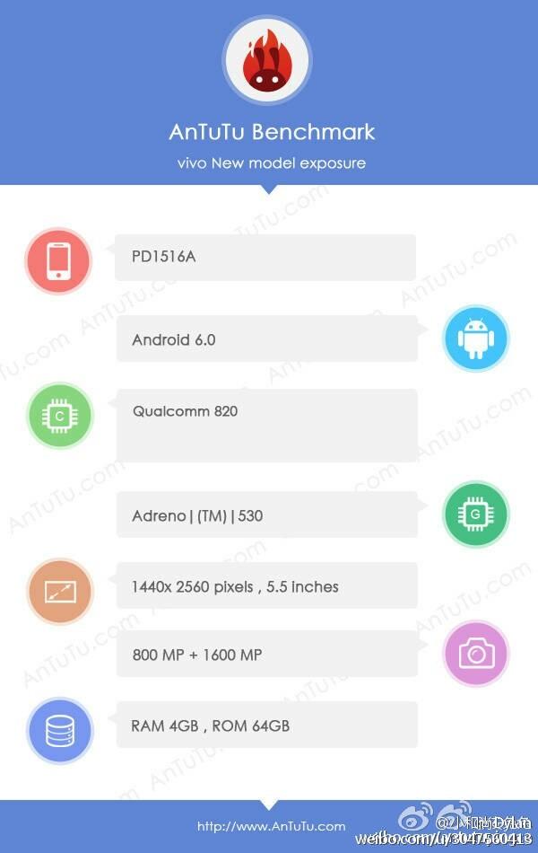 跳票王vivo Xplay5S跑分配置曝光，售價或遠超3500元