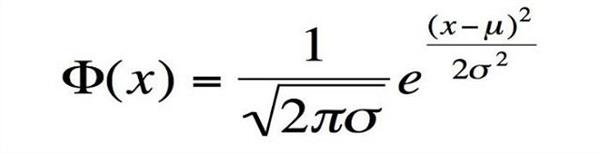 致最美的語言：細數改變世界的17個方程