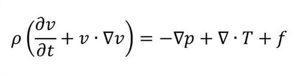 致最美的語言：細數改變世界的17個方程