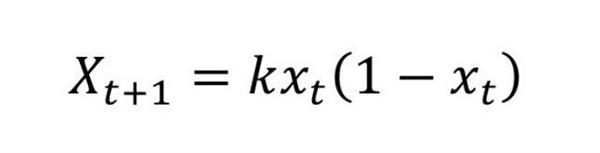致最美的語言：細數改變世界的17個方程