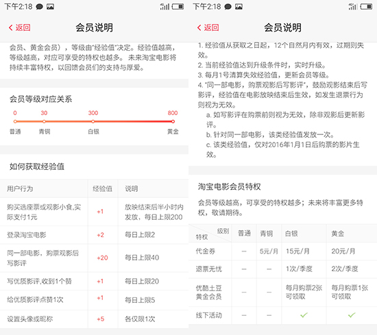 淘寶電影推會員特權(quán) 退票服務(wù)亮了