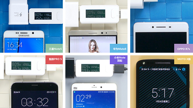 嗨科技：小米華為墊底？六款主流旗艦手機(jī)快充對(duì)比