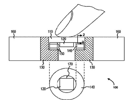 又有黑科技 iPhone的Home鍵也能用上3D Touch？