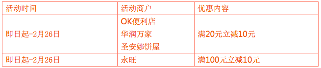 這力度不買是人？Apple Pay滿減返現(xiàn)優(yōu)惠大盤點(diǎn)
