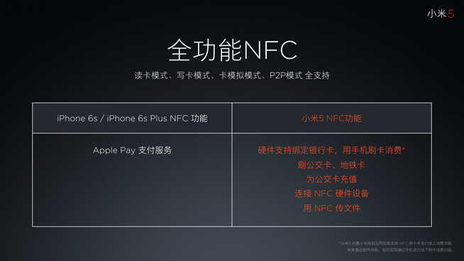 驍龍820+1999元起 小米手機(jī)5發(fā)布會(huì)全程回顧