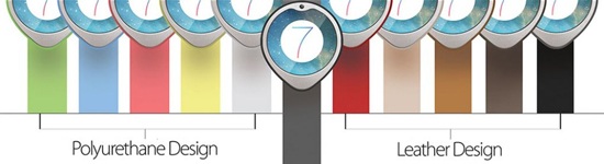 蘋果get到嗎？這樣的Apple Watch用來求婚很有愛！ 