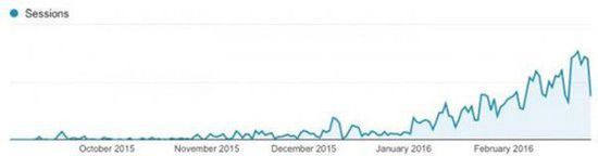 蘋果iOS 10系統(tǒng)現(xiàn)身 或可刪預(yù)裝軟件