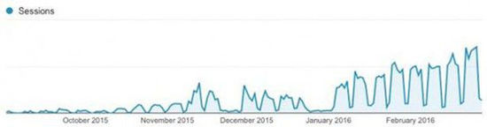蘋果iOS 10系統(tǒng)現(xiàn)身 或可刪預(yù)裝軟件