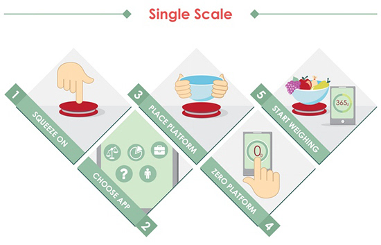 不論大小都能稱！這是款能組合的智能電子秤