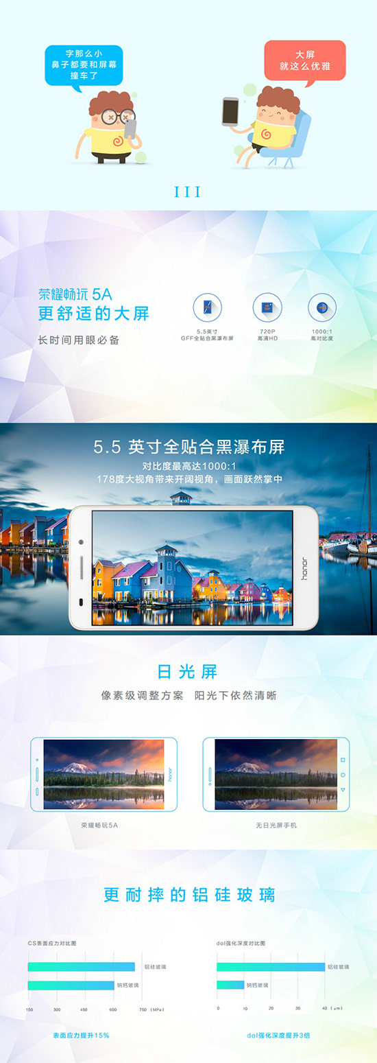 榮耀5A正式發(fā)布：全網(wǎng)通！699元起