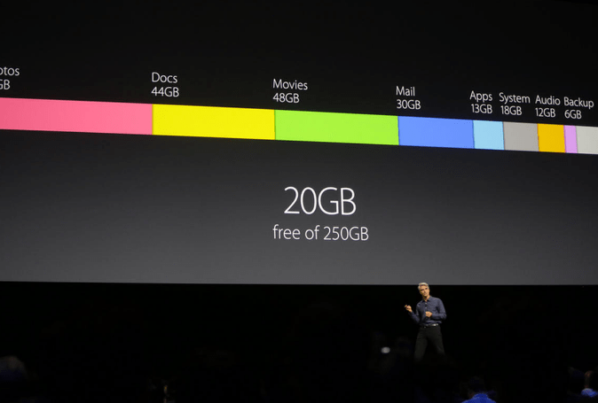 WWDC來了：這樣的iOS 10？iPhone 7買定了！