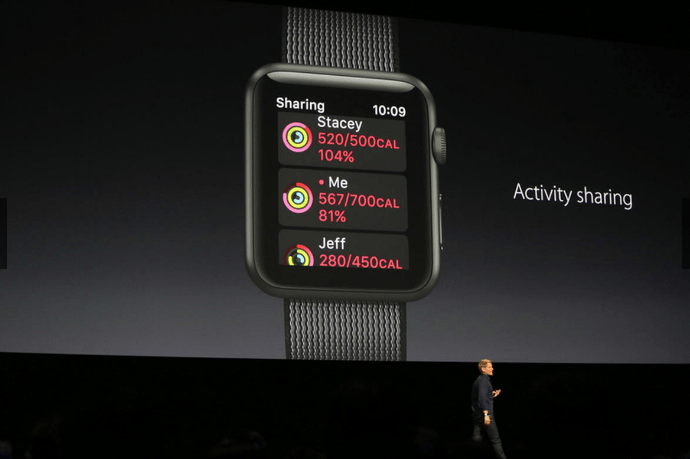 WWDC來了：這樣的iOS 10？iPhone 7買定了！