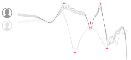 尋找屬于你的聲音，這是款可以定制音質(zhì)的智能耳機
