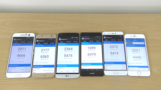 小米華為蘋果眾旗艦速度對比：結(jié)果HTC再中槍