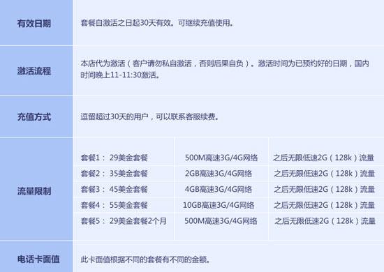 無(wú)限流量套餐真的來(lái)了！超額只限速不收費(fèi)