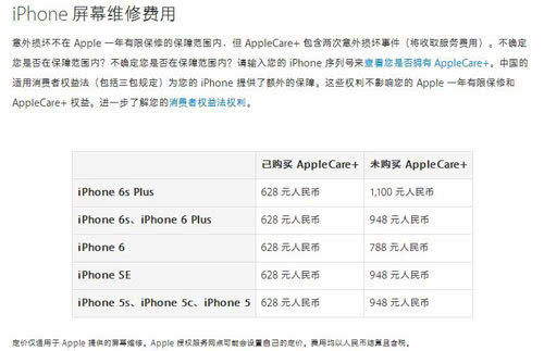 后院起火！蘋果侵權(quán)案還沒結(jié)束 售后又爆亂收費丑聞