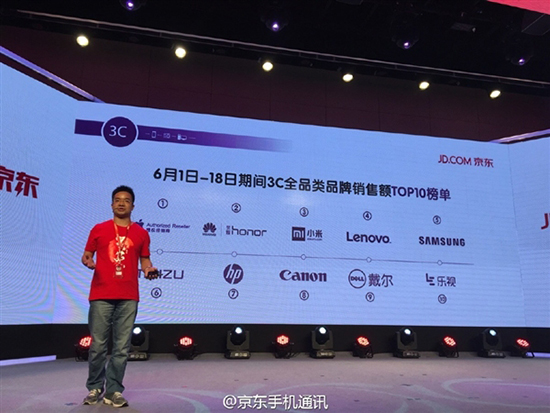 京東618曬戰(zhàn)績(jī)，小米銷(xiāo)量第一 但...