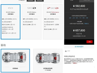 特斯拉Model S降價！上市一周怒降3萬
