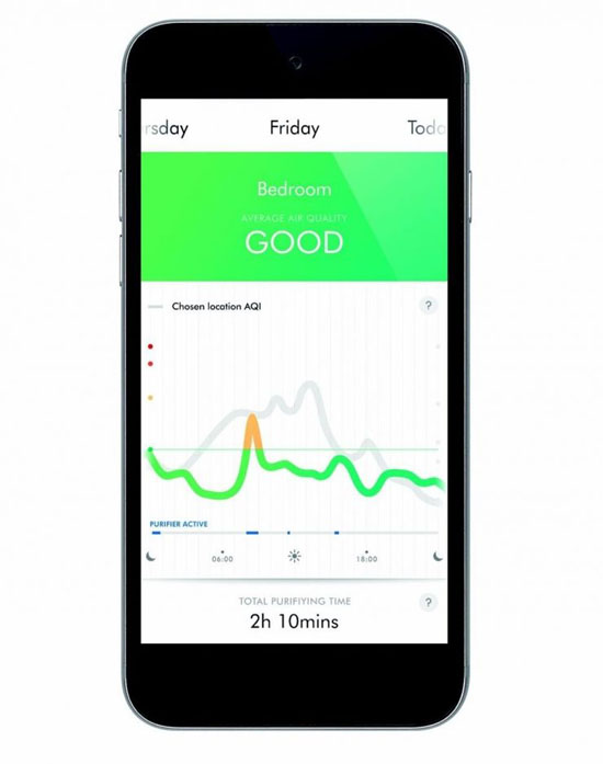 霧霾終結(jié)者又發(fā)力！戴森推智能空氣凈化風(fēng)扇