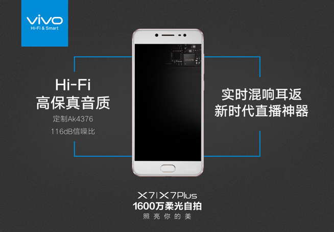 柔光自拍 夜拍神器！vivo X7/X7 Plus正式發(fā)布