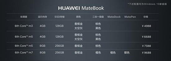 MateBook值得買嗎？華為：4988元不貴 絕對良心價