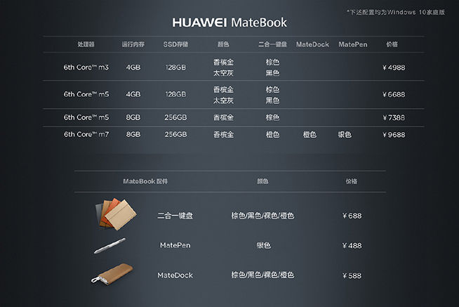 華為MateBook國行版發(fā)布，售價4988元起