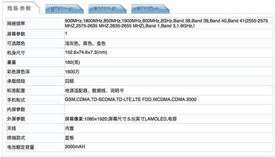 終棄可換背蓋設計！一加手機3真機證件照曝光