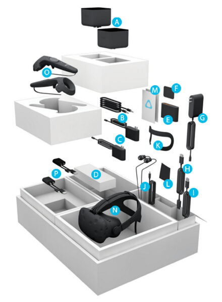 買了HTC Vive？恭喜你還買了一大堆零件