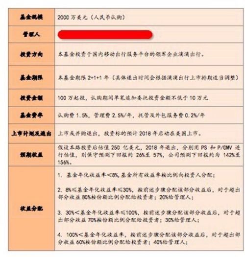 疑似滴滴融資文件曝光：2018年赴美上市