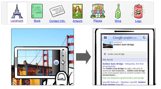 Siri語音搜索已經(jīng)out了，谷歌正在做視覺搜索！