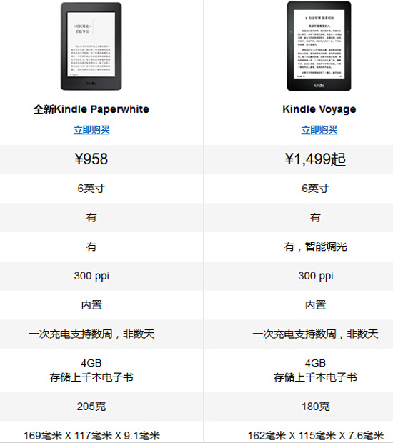 京東也推電子書閱讀器，真能完爆Kindle？
