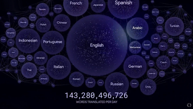 Google I/O開發(fā)者大會開幕：規(guī)模乃史上最強