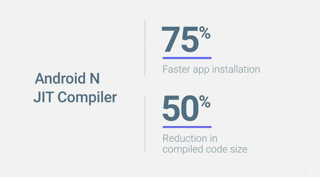 谷歌正式發(fā)布Android N：叫什么甜品由你來決定！