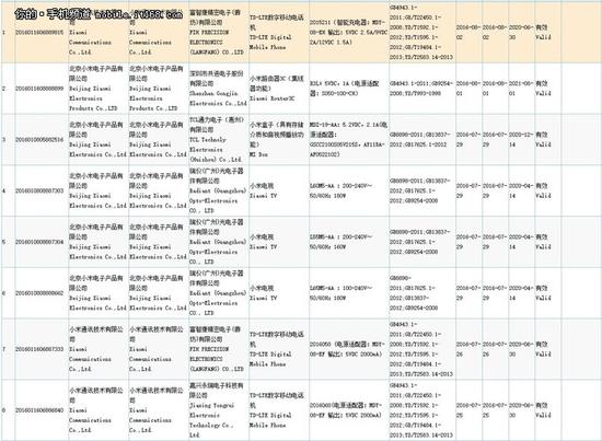 小米Note2將登場(chǎng) 下周開(kāi)始發(fā)邀請(qǐng)函