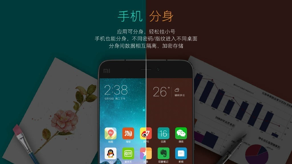 小米MIUI 8內測資格開啟：小米5、小米Max無緣