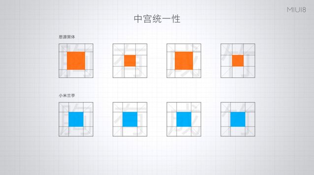 小米MIUI 8正式亮相：手機分身超贊，最多可開4個微信/QQ