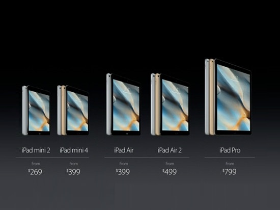 科客晚報(bào) 三星機(jī)皇太逆天拍照媲美單反，iPad Air迎來(lái)噩耗