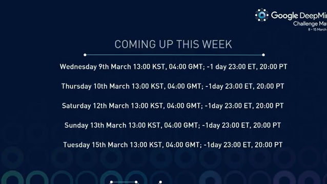 谷歌AlphaGo首局擊敗李世石，誰被打臉了？