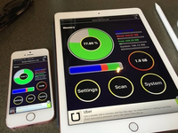 萬萬沒想到，9.7寸iPad Pro和iPhone SE內存都是2GB